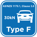 Type F barrier standard