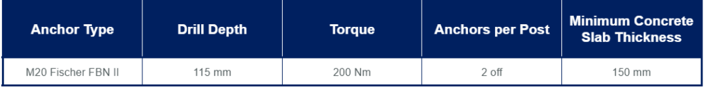 rhinostop-truck-guard-installation