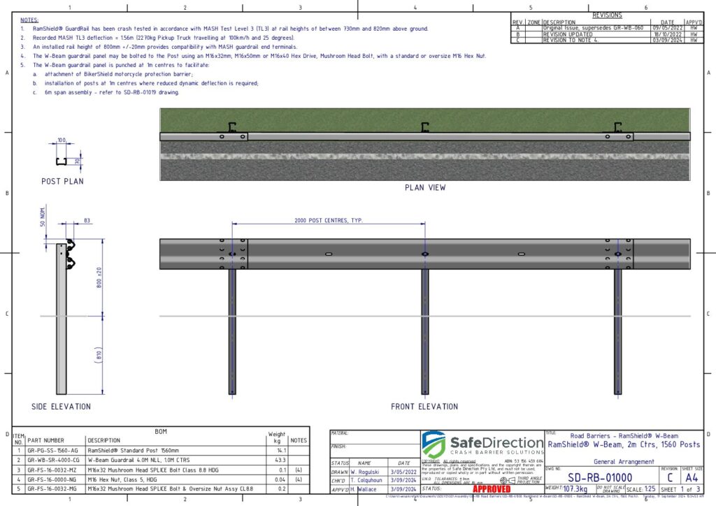 RamShield W-Beam Assembly, 1560mm posts at 2m centres
