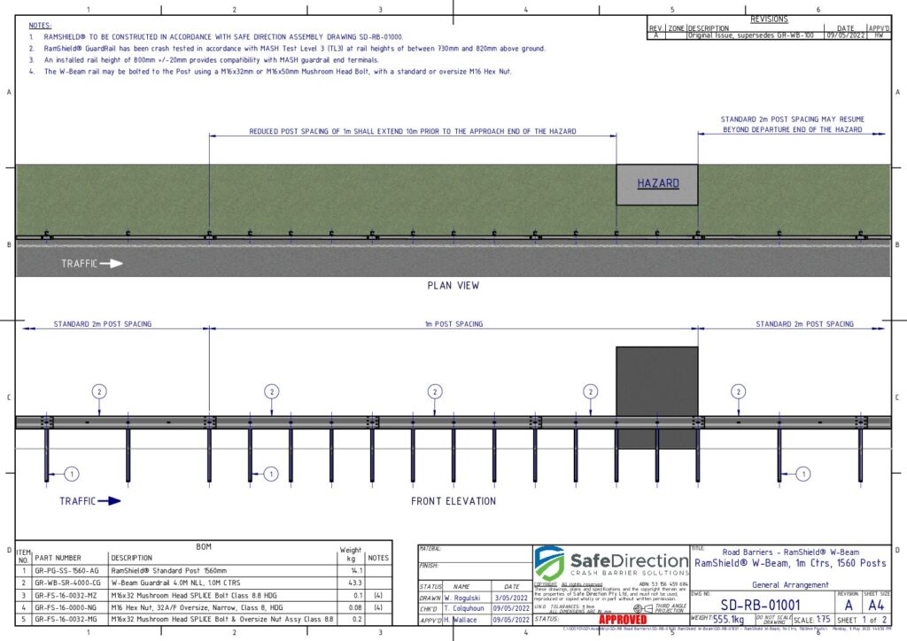 RamShield W-Beam Assembly, 1560mm posts at 1m centres