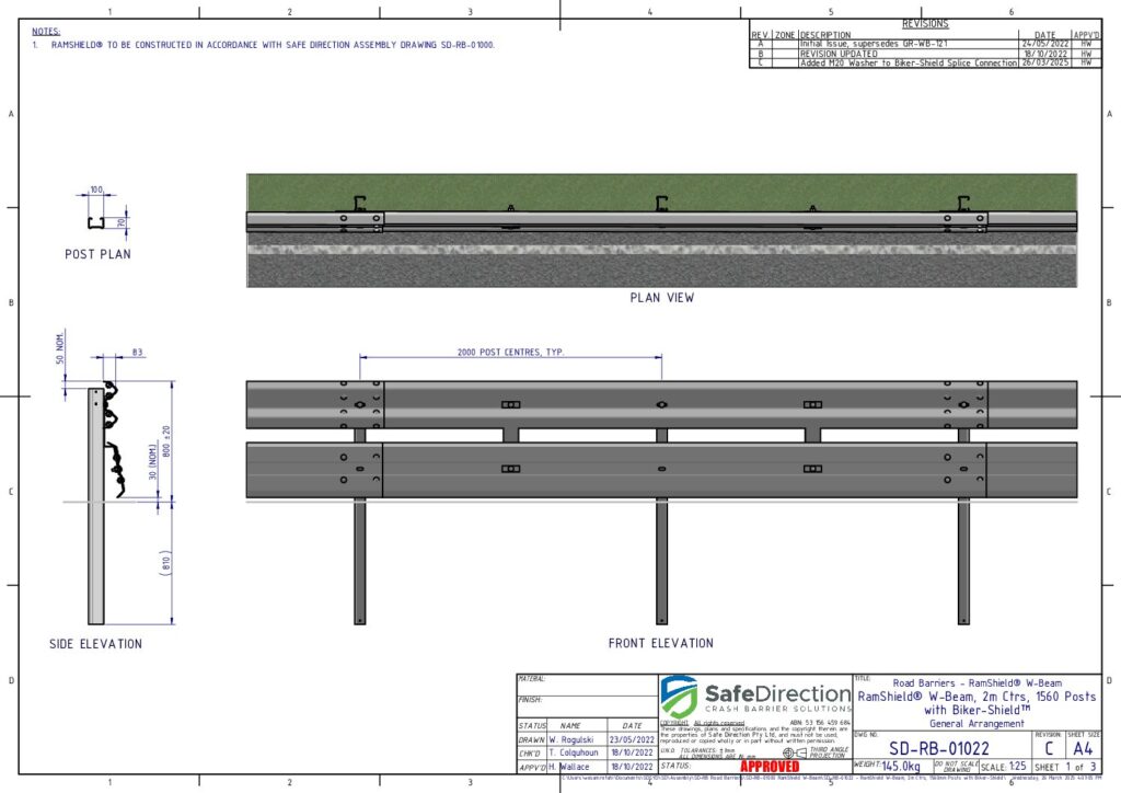 RamShield W-Beam Assembly, BikerShield attachment