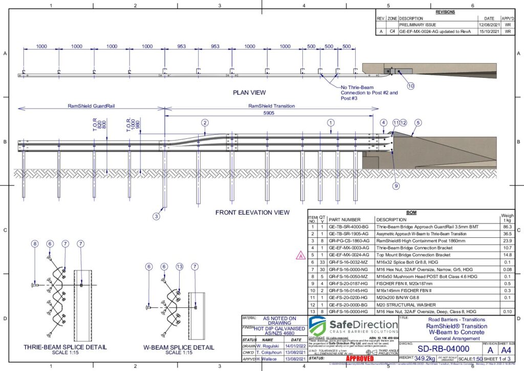 RamShield W-Beam Assembly, connection to concrete