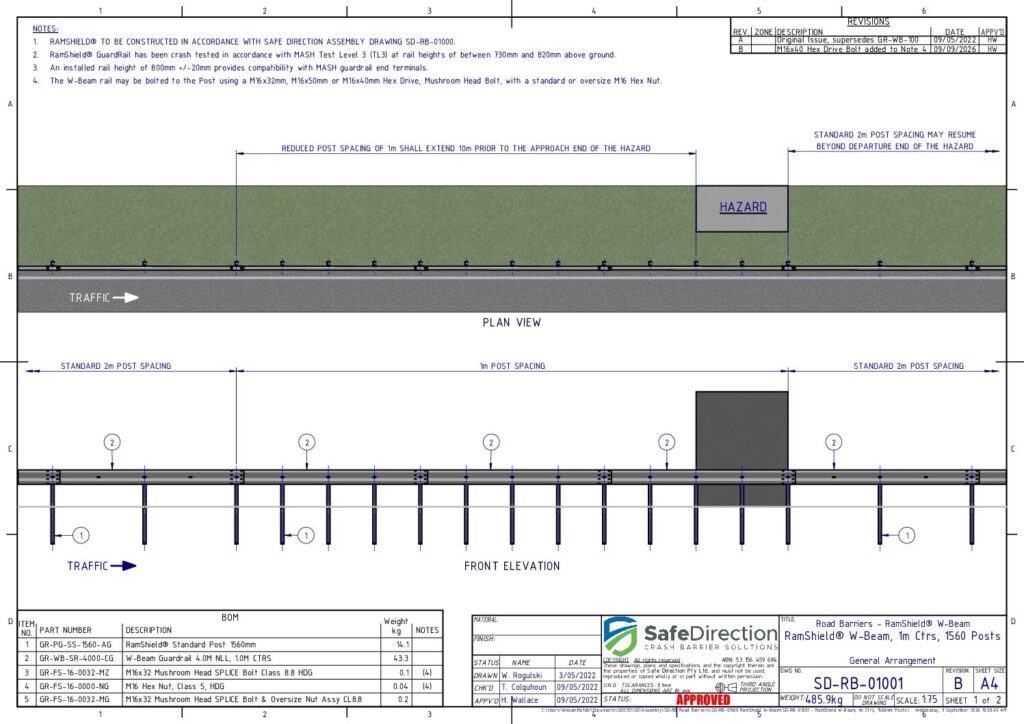 RamShield W-Beam Assembly, 1560mm posts at 1m centres